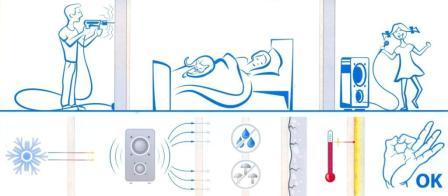 Подложка под обои Подложка под обои